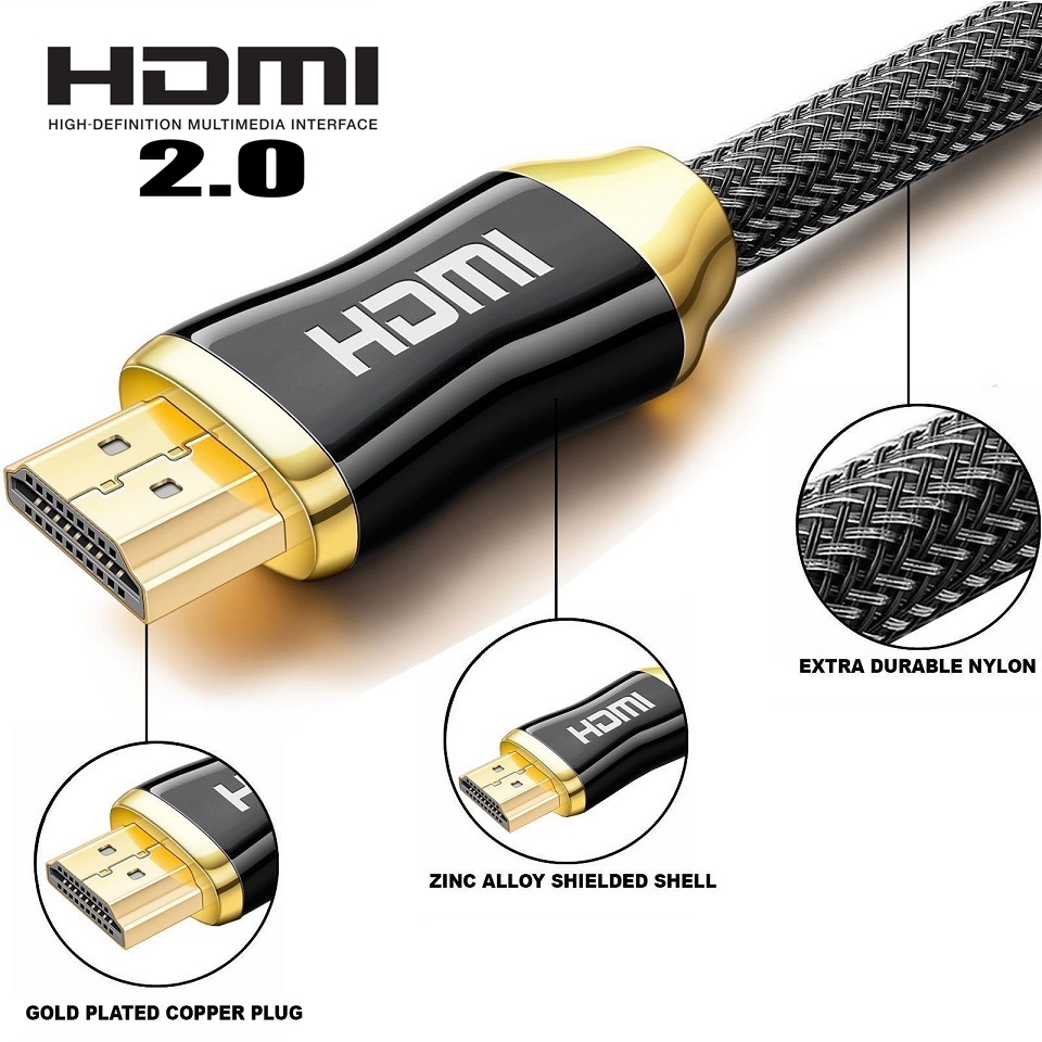 HDMI Versions, Resolutions And HDMI Cables ZEMEL Warehouse